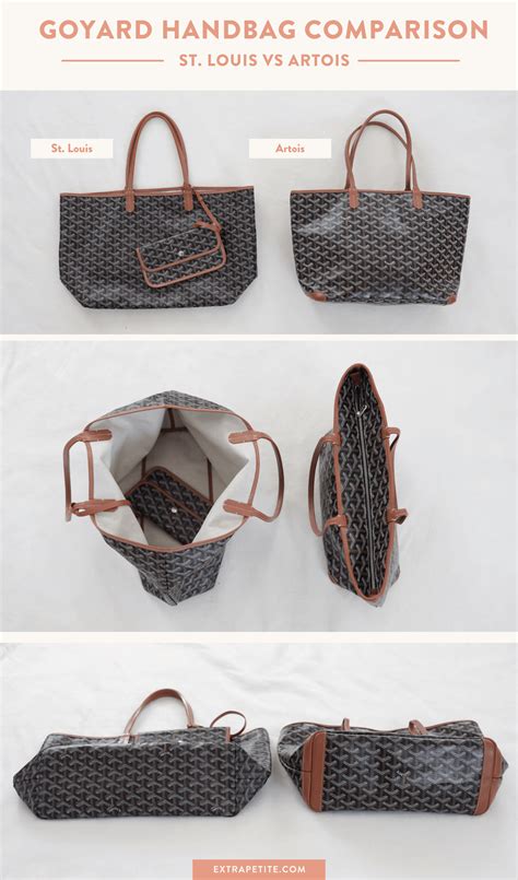 Goyard Tote FAQ + Guide: St Louis, Artois, Anjou Comparison .